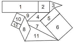 Les quadrilatères CM 1 1. Complète le tableau avec le numéro des