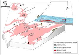 Structures profondes du volcanisme quaternaire du Moyen Atlas