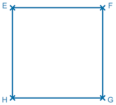 • Évaluation Les quadrilatères les carrés et les rectangles