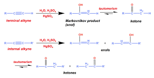 Chapter 7: Reactions of Alkenes and Alkynes