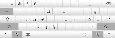 Arabic Keyboard Layouts on Mac OSX