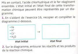fascicule-segpa-3eme-2018-chimie.pdf