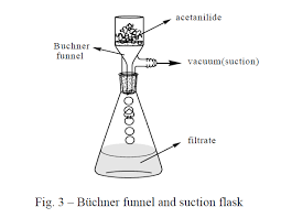 Preparation and purification of Acetanilide