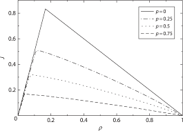 Velocity statistics of the Nagel-Schreckenberg model