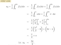 UNIT – I – Fourier Series – SMTA1401