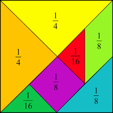 Le Tangram un jeu pour lapprentissage des fractions au cycle 3