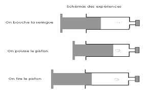 la-pression-et-la-pression-atmospherique-cours-2.pdf
