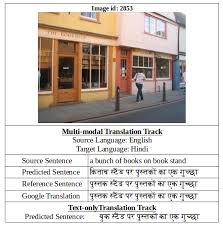 Multimodal Neural Machine Translation for English to Hindi