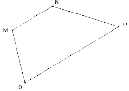 7 Un quadrilatère concave 8 Un quadrilatère convexe 9 Un trapèze