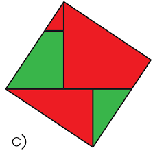 Activités ligne 2 Intro : Puzzle de Pythagore 2) Découper les deux