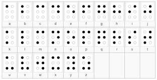 Alphabet-Braille.pdf
