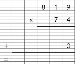 (CM1) La multiplication de nombres entiers - exercices