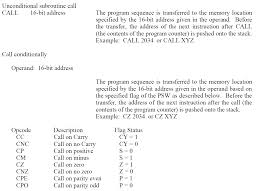 Lecture Note On Microprocessor and Microcontroller Theory and