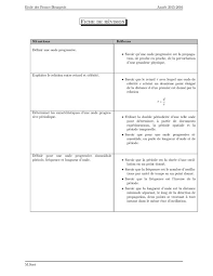 Fiche de révision physique chimie terminale s pdf