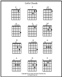 Free printable guitar chords pdf