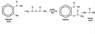 The Synthesis of a Medicinal Agent- Aspirin By Walter Scharf and