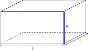 Laire latérale et laire totale du parallélépipède rectangle rectangle