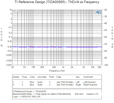 USB Type-CTM Audio Adapter Accessory Mode Reference Design