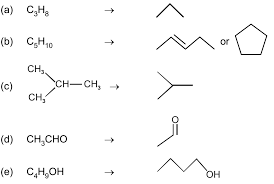 Nomenclature-of-Organic-Compounds-Notes.pdf