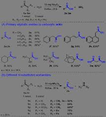 Hydrolysis of Amides to Carboxylic Acids Catalyzed by Nb2O5