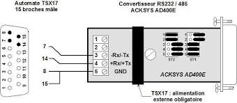Câble de raccordement dun PC à un automate TSX 17 avec
