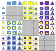 Formes et couleurs (cycle 2)