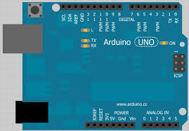 ARDUINO UNO Microcontroller ATMega328