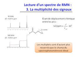 Lecture d un spectre de RMN : 3 La multiplicité des signaux
