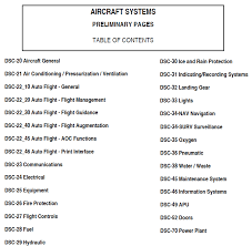 a320-technical-notes.pdf