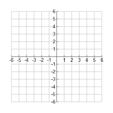 Unit # 2 – Solving Systems of Linear and Quadratic Equations