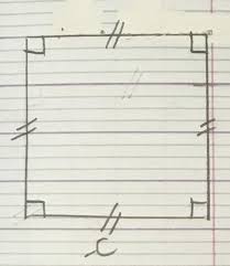 Comment calculer le périmètre dun carré? Le périmètre du carré de
