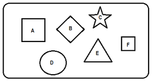 Redalyc.Preschool Students Understanding of a Geometric Shape