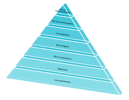 pyramide-de-kelsen.pdf