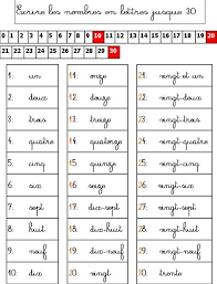 Écrire les nombres en lettres ce1 exercices en ligne