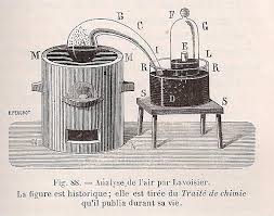 Histoire des sciences De Lavoisier à nos labos
