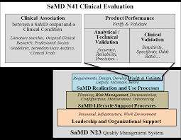 Final Document: Software as a Medical Device (SaMD): Clinical
