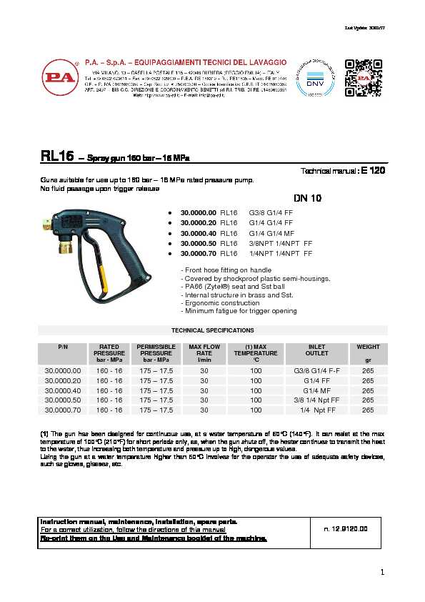 1 RL16 – Spray gun 160 bar – 16 MPa