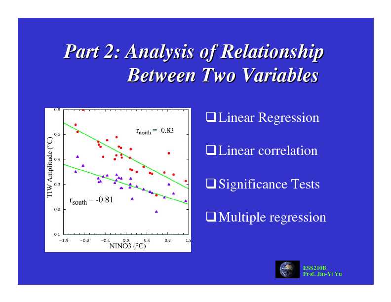 Part 2: Analysis of Relationship Between Two Variables