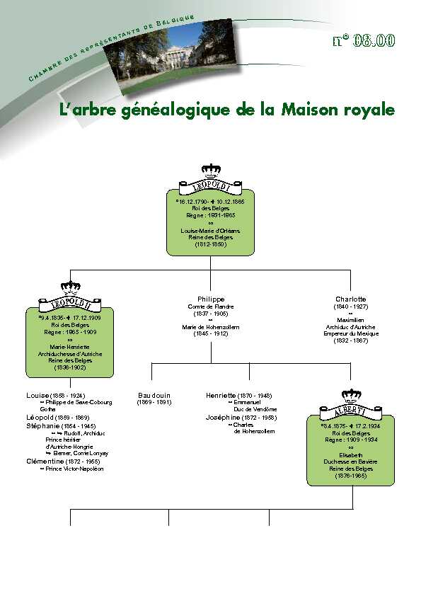 [PDF] n° 0800 Larbre généalogique de la Maison royale