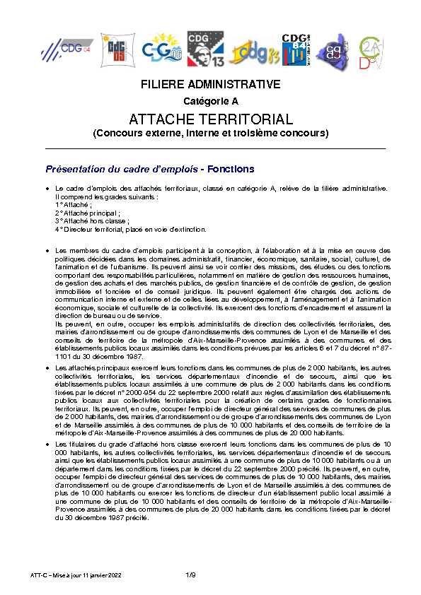 [PDF] ATTACHE TERRITORIAL - agirhe-concoursfr