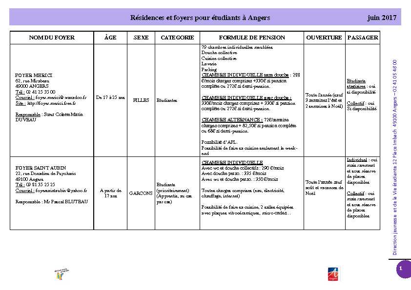 [PDF] Résidences et foyers pour étudiants à Angers juin 2017