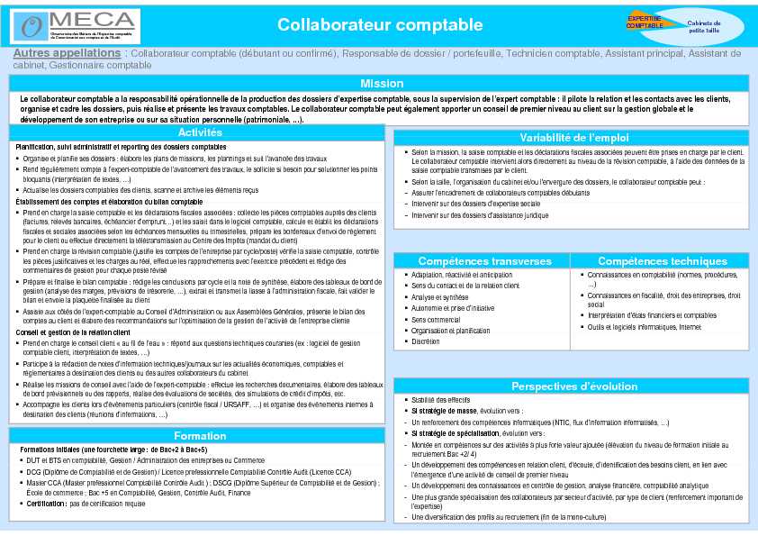 [PDF] Collaborateur comptable - ECF