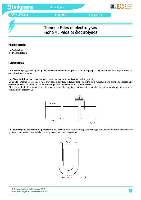 Thème : Piles et électrolyses Fiche 4 : Piles et électrolyses
