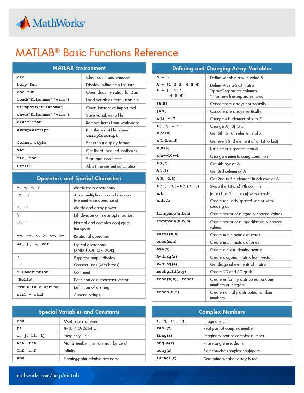 matlab-basic-functions-reference.pdf