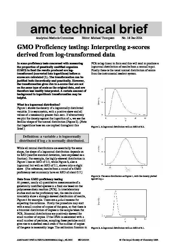 GMO Proficiency testing: Interpreting z-scores derived from log
