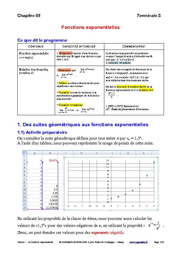 Fonctions exponentielles 1. Des suites géométriques aux fonctions
