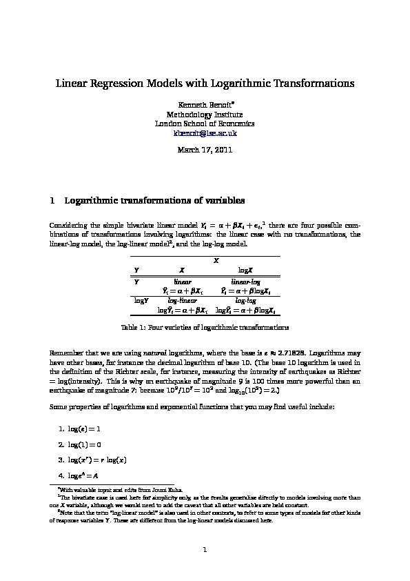 Linear Regression Models with Logarithmic Transformations