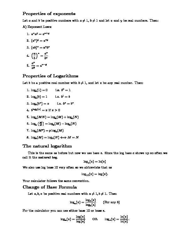 Properties of exponents Properties of Logarithms The natural