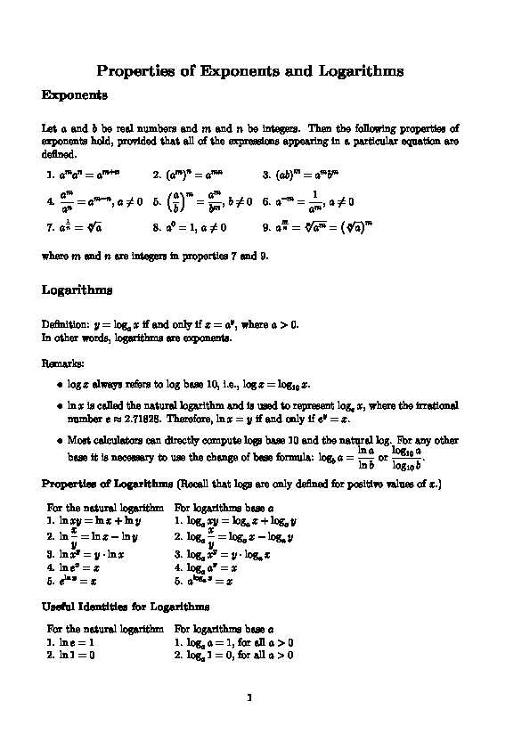 Properties of Exponents and Logarithms