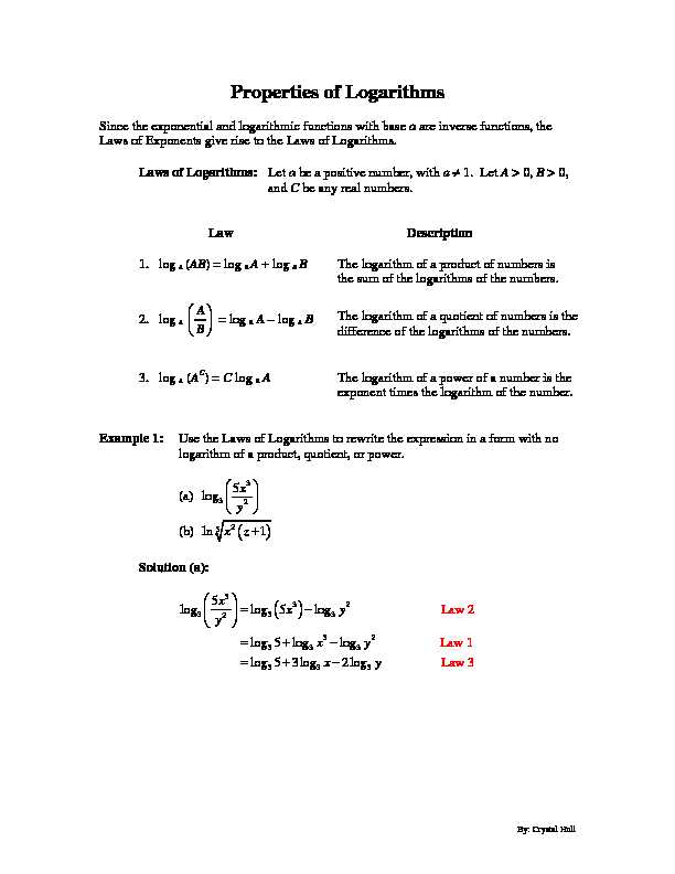 math1414-laws-of-logarithms.pdf